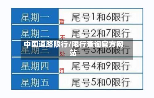 中国道路限行/限行查询官方网站