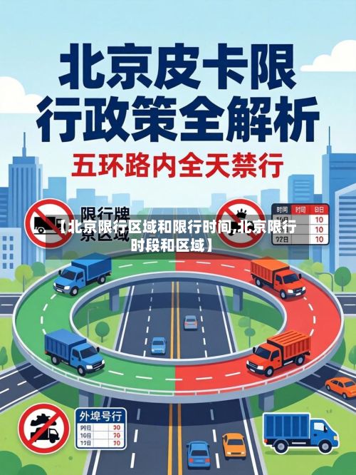 【北京限行区域和限行时间,北京限行时段和区域】-第1张图片