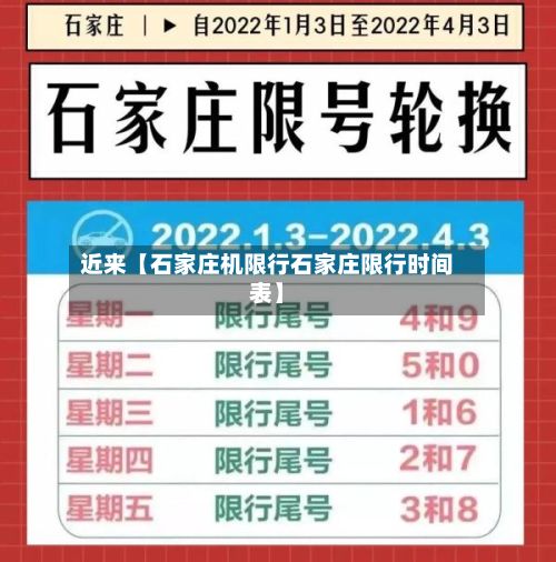 近来【石家庄机限行石家庄限行时间表】-第1张图片