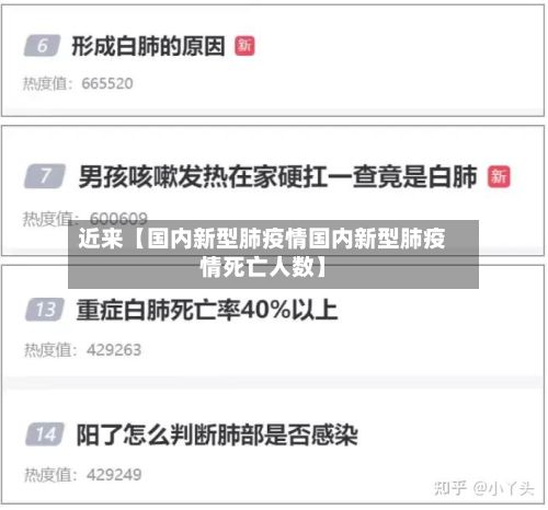 近来【国内新型肺疫情国内新型肺疫情死亡人数】-第1张图片