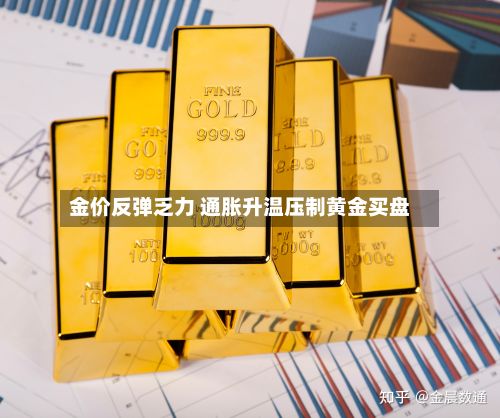 金价反弹乏力 通胀升温压制黄金买盘-第1张图片
