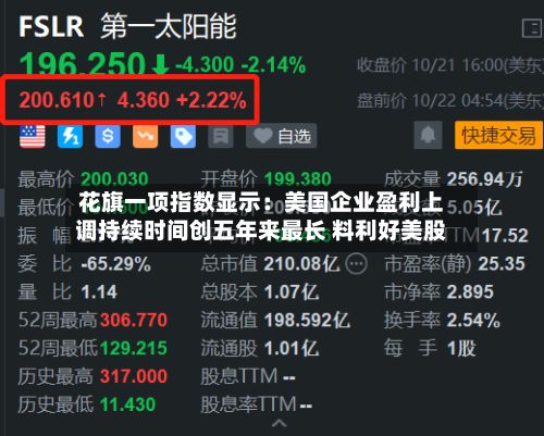 花旗一项指数显示:美国企业盈利上调持续时间创五年来最长 料利好美股-第1张图片