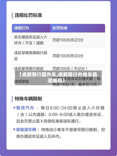 【成都限行国外车,成都限行外地车能进城吗】-第1张图片