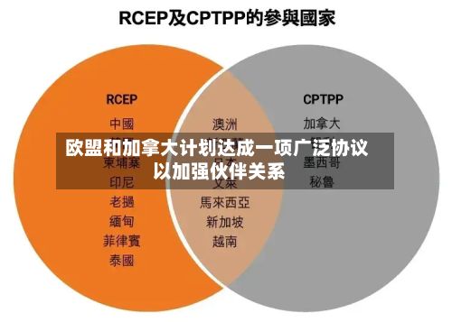 欧盟和加拿大计划达成一项广泛协议 以加强伙伴关系-第1张图片