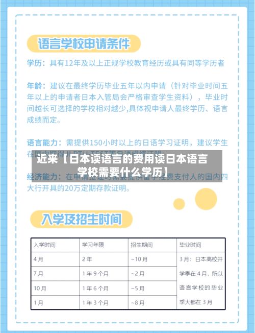 近来【日本读语言的费用读日本语言学校需要什么学历】-第1张图片