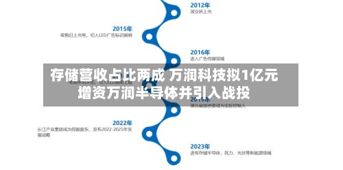 存储营收占比两成 万润科技拟1亿元增资万润半导体并引入战投-第1张图片