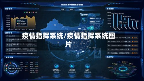 疫情指挥系统/疫情指挥系统图片-第1张图片