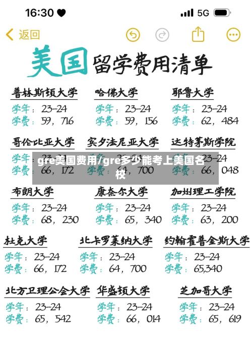 gre美国费用/gre多少能考上美国名校-第1张图片