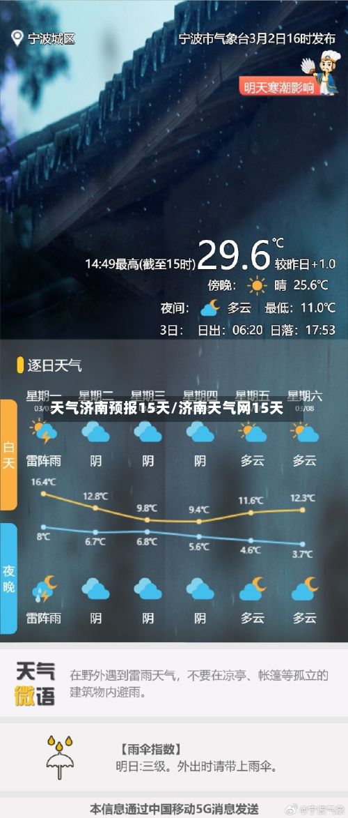 天气济南预报15天/济南天气网15天-第1张图片