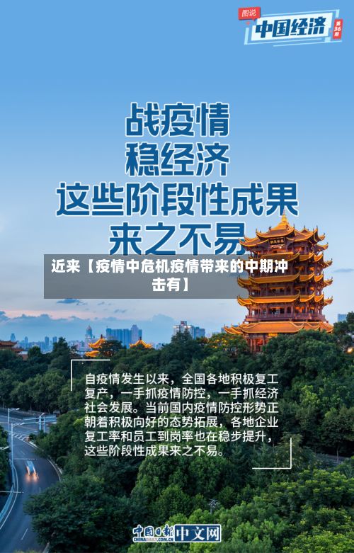 近来【疫情中危机疫情带来的中期冲击有】-第1张图片