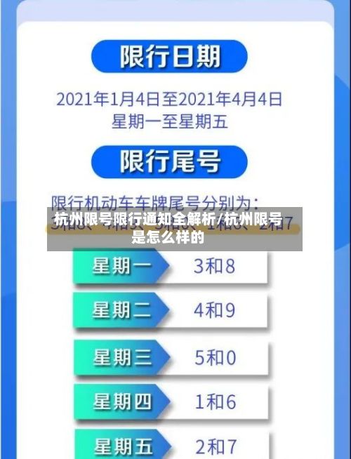 杭州限号限行通知全解析/杭州限号是怎么样的-第1张图片