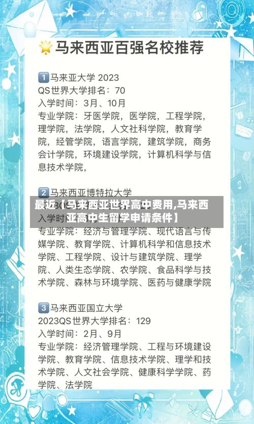 最近【马来西亚世界高中费用,马来西亚高中生留学申请条件】-第1张图片