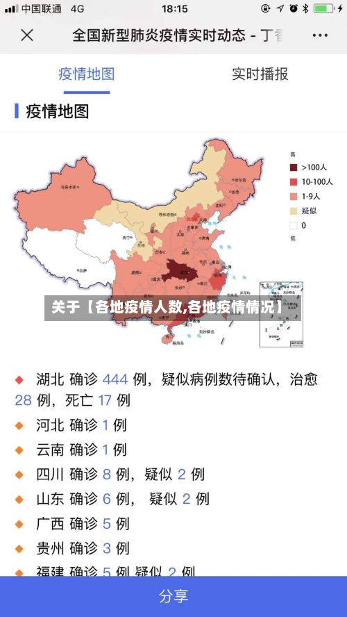 关于【各地疫情人数,各地疫情情况】-第1张图片