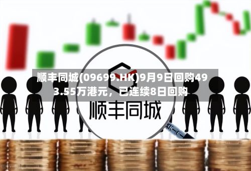 顺丰同城(09699.HK)9月9日回购493.55万港元，已连续8日回购-第1张图片