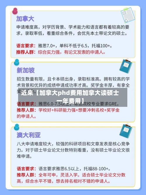 近来【加拿大phd费用加拿大读硕士一年费用】-第1张图片