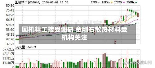 国机精工接受调研 金刚石散热材料受机构关注-第1张图片