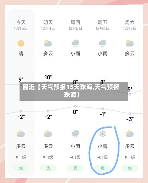 最近【天气预报15天珠海,天气预报 珠海】-第1张图片