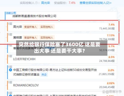 突然给银行保险塞了3600亿 这是要出大事 还是要干大事？-第1张图片