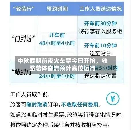中秋假期前夜火车票今日开抢	，铁路总体客流预计高位运行-第1张图片
