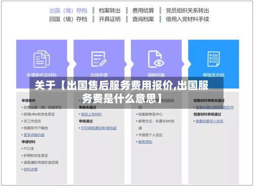 关于【出国售后服务费用报价,出国服务费是什么意思】-第1张图片