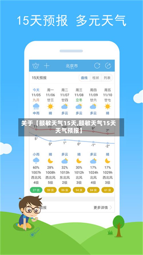 关于【额敏天气15天,额敏天气15天天气预报】-第1张图片