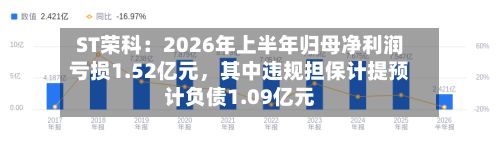 ST荣科：2026年上半年归母净利润亏损1.52亿元，其中违规担保计提预计负债1.09亿元-第1张图片