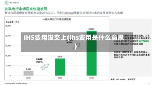 IHS费用没交上(ihs费用是什么意思)-第1张图片
