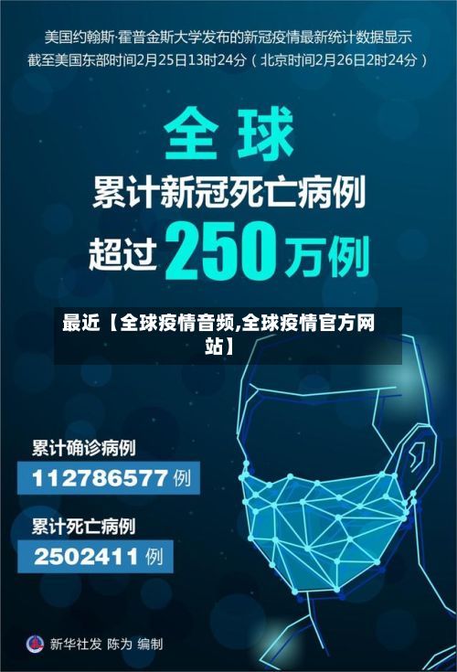 最近【全球疫情音频,全球疫情官方网站】-第1张图片