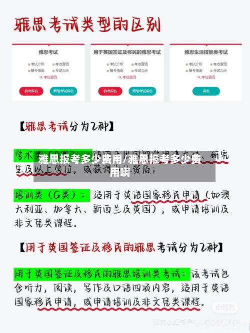 雅思报考多少费用/雅思报考多少费用啊-第1张图片