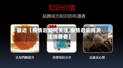 最近【疫情后如何关注,疫情后如何关注消费者】-第1张图片