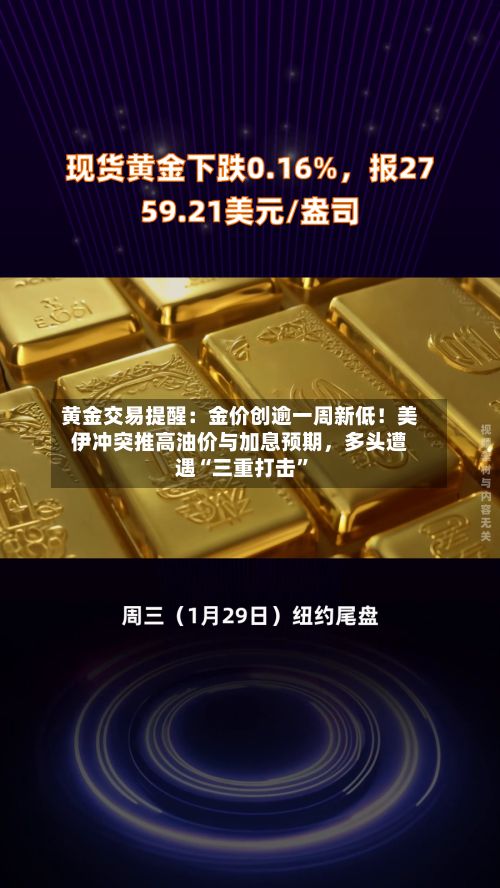 黄金交易提醒：金价创逾一周新低！美伊冲突推高油价与加息预期	，多头遭遇“三重打击”-第1张图片