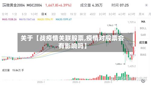 关于【战疫情关联股票,疫情对股票会有影响吗】-第1张图片