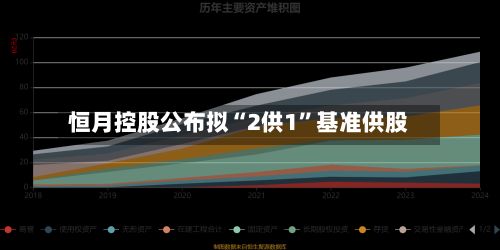 恒月控股公布拟“2供1	”基准供股-第1张图片