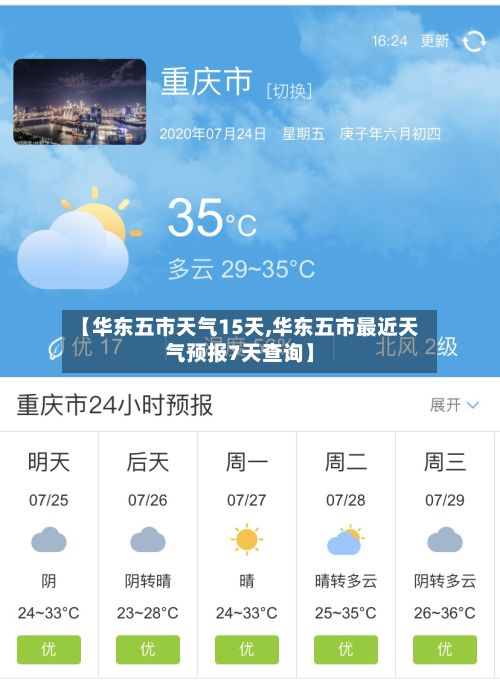 【华东五市天气15天,华东五市最近天气预报7天查询】-第1张图片