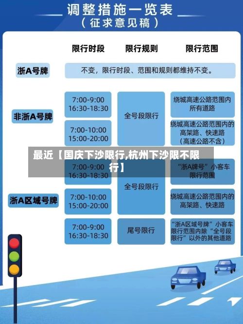 最近【国庆下沙限行,杭州下沙限不限行】-第1张图片