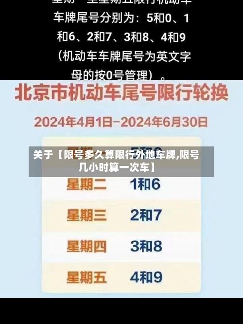 关于【限号多久算限行外地车牌,限号几小时算一次车】-第1张图片
