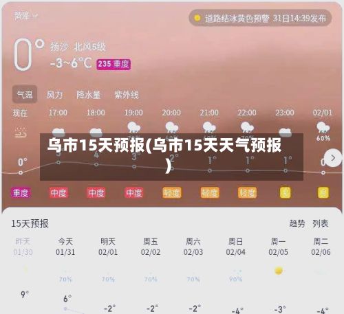 乌市15天预报(乌市15天天气预报)-第1张图片