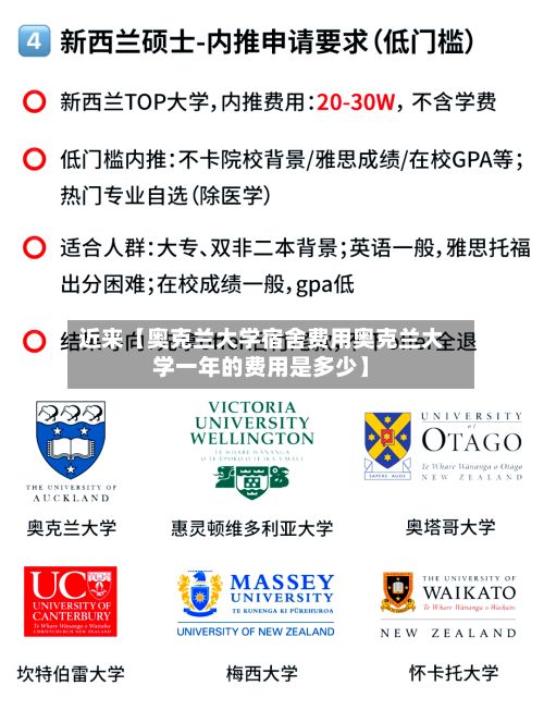 近来【奥克兰大学宿舍费用奥克兰大学一年的费用是多少】-第1张图片