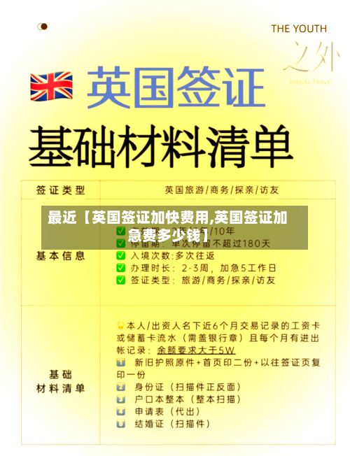 最近【英国签证加快费用,英国签证加急费多少钱】-第1张图片