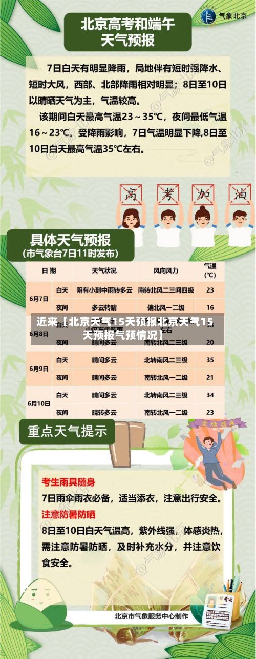 近来【北京天气15天预报北京天气15天预报气预情况】-第1张图片
