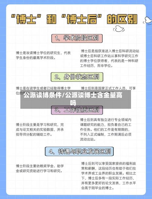 公派读博条件/公派读博士含金量高吗-第1张图片