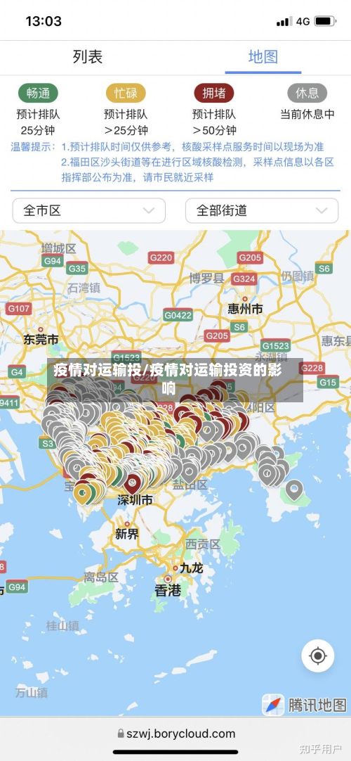 疫情对运输投/疫情对运输投资的影响-第1张图片