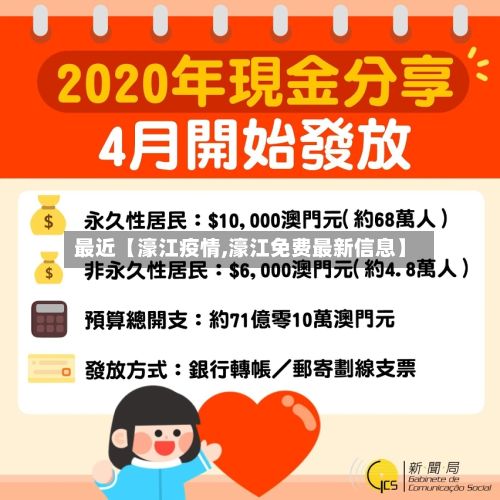 最近【濠江疫情,濠江免费最新信息】-第1张图片