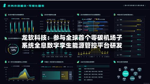 龙软科技:参与全球首个零碳机场子系统全息数字孪生能源管控平台研发-第1张图片