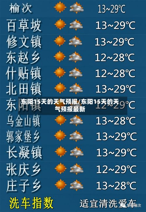 东阳15天的天气预报/东阳15天的天气预报最新-第1张图片