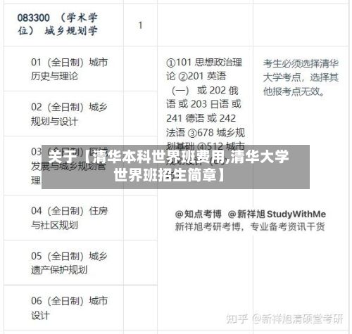 关于【清华本科世界班费用,清华大学世界班招生简章】-第1张图片