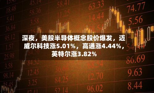 深夜	，美股半导体概念股价爆发，迈威尔科技涨5.01%，高通涨4.44%	，英特尔涨3.82%-第1张图片