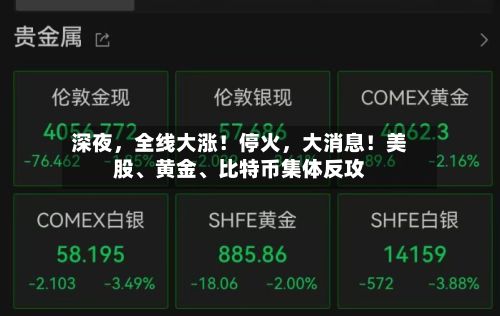 深夜	，全线大涨！停火，大消息！美股	、黄金、比特币集体反攻-第1张图片