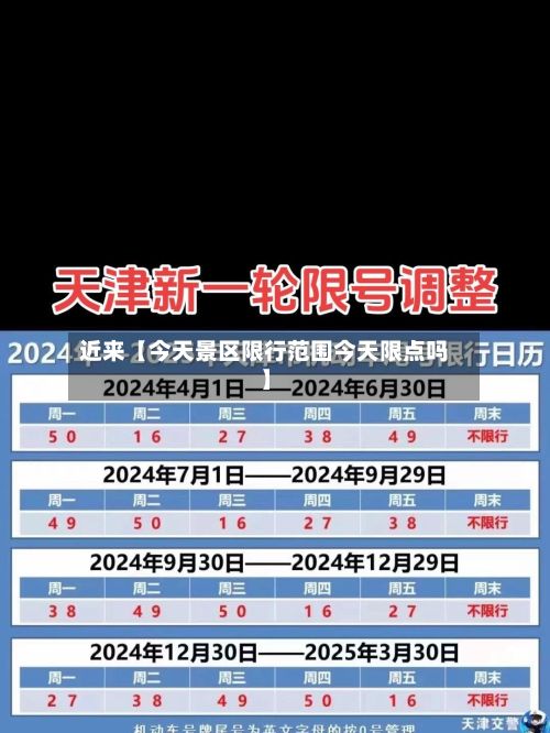 近来【今天景区限行范围今天限点吗】-第1张图片