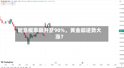 加息概率飙升至90%，黄金却逆势大涨？-第1张图片